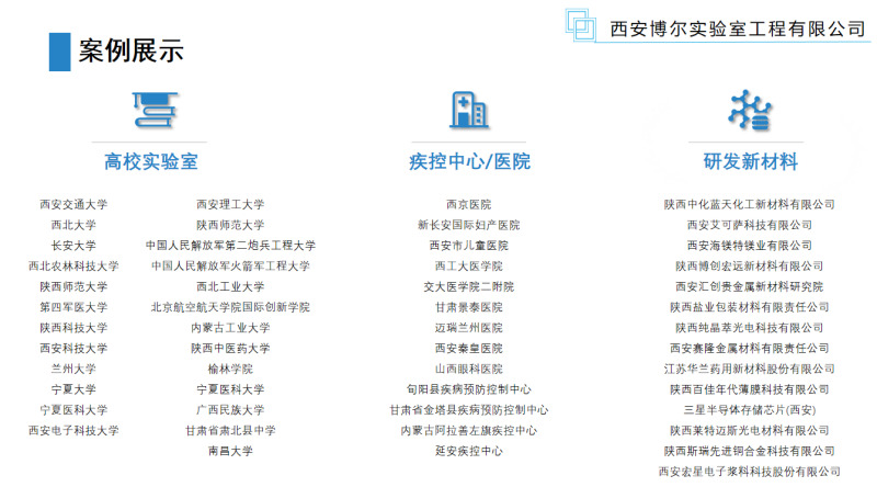 西安实验台厂家博尔案例