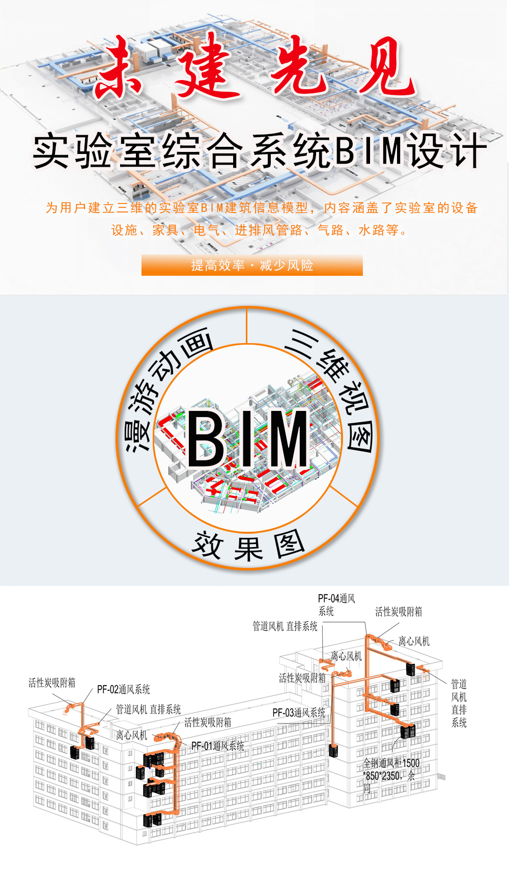 BIM实验室设计